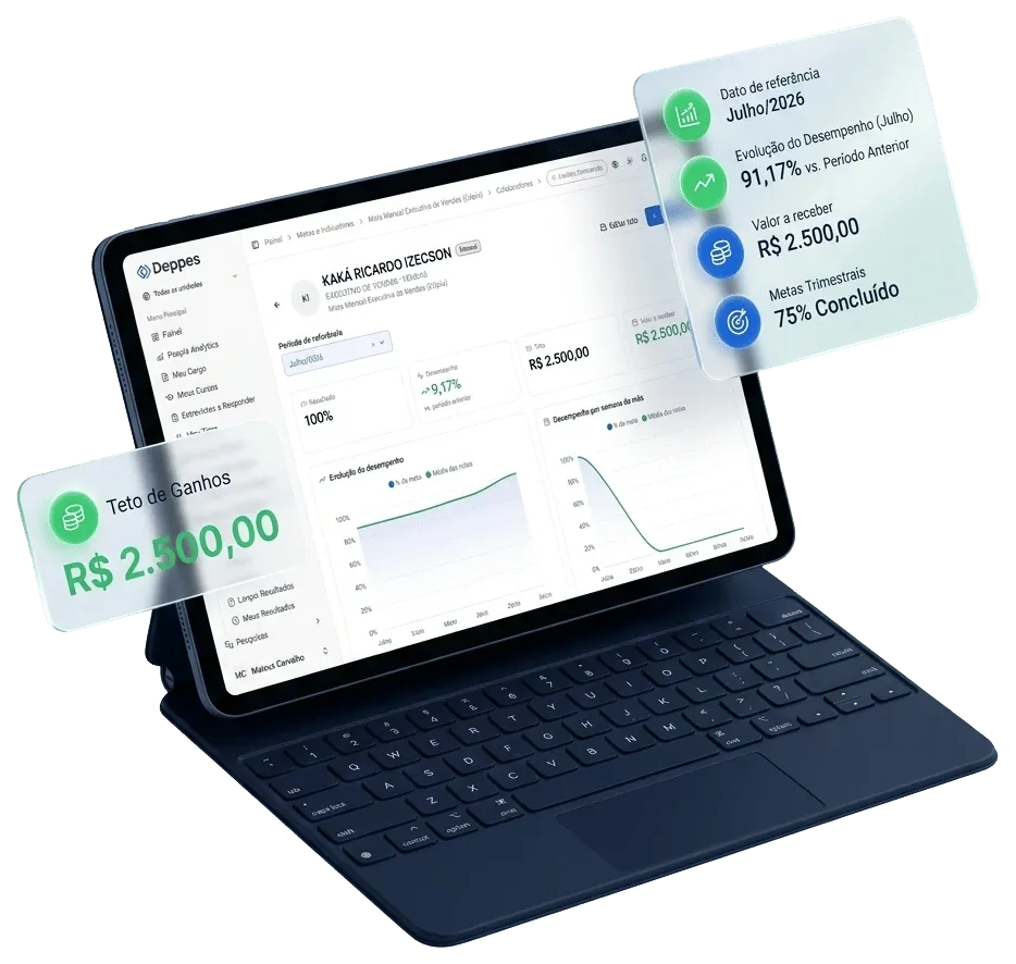 Tela Meus Resultados da Deppes num tablet, com o valor a receber e a evolução do desempenho da meta